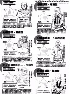 [4K掃圖組][chin] サクセックスストーリーズ_203