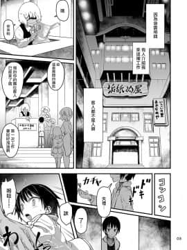 [沒有漢化][光速ビッチネットワーク(たまごめし)]垢舐め屋_03p