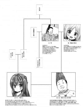[嗶咔嗶咔漢化組] (COMITIA118) [ノラネコノタマ (雪野みなと)] 光の君のさがなき計画 葵_image (23)