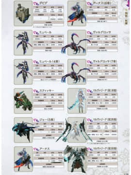 (画集・設定資料集) よるのないくに2 ～新月の花嫁～ 公式コンプリートガイド_0_129