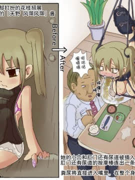 [巫毒汉化组×贝尔西行寺][LOL] 少女物品化タログ2_003