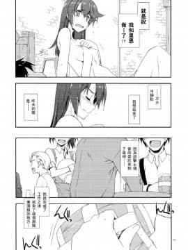 [沒有漢化](CSP6) [行脚堂 (しけー)] サラ弄り (英雄伝説 閃の軌跡)_006