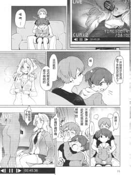 [79G個人漢化] (C93) [焼きたてジャマイカ(あおむし)] 連続耐久8時間- おケイさんが8時間ぶっ通しで耐久えっちする本 (ガールズ&パンツァー)_14_img016