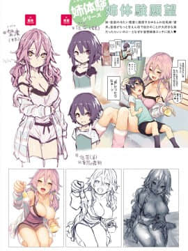 (成年コミック) [雑誌] COMIC アンスリウム 2018年5月号 [DL版_583