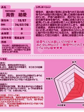 (同人CG集) [すぱいらる (typeN)] 極痴漢～犯された私～筒香結愛ver_128_profile