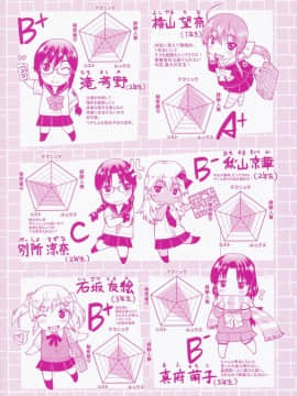 [昭嶋しゅん] えんちゅー娘 [DL版]_200