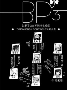 [汉化] [BANDIT (SYU)] BREAKERS!! PORTABLE3 (魔法少女リリカルなのは)_img007