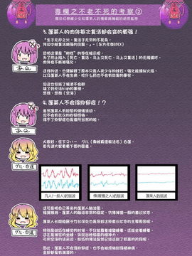 【CE竹隐庭】[ALISON] 宇宙の死を見た不老不死 (東方Project)_0017