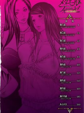 [葵ヒトリ, 十六夜清心 & 山咲まさと] メタモルフォーゼ ～セレブ妻の性宴～_008