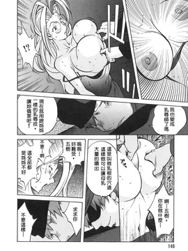 [琴義弓介] 触乳 2_134