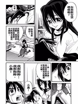 [DISTANCE] My slave_022