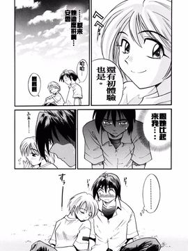[DISTANCE] My slave_050