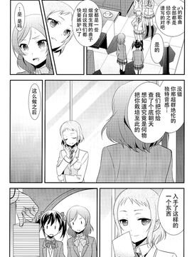 (C89) [スイートピー (大島智)] にこまき鑑賞PARTY (ラブライブ!)_008