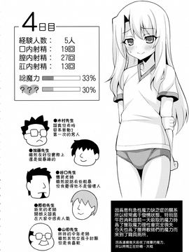 (C89) [LemonMaiden (蒼海)] 吸精魔力中毒2 (Fate kaleid liner プリズマ☆イリヤ)_004