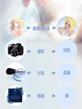 《lovelive！》绚濑绘里天鹅湖芭蕾裙C O S P L A Y_【Love Live!】我在黑夜中祈祷你的到来——绘里天鹅湖 (3)