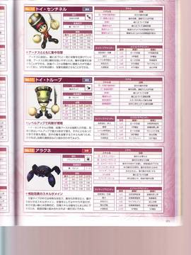 無夜國度（よるのないくに）攻略_IMG1_0051