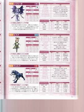 無夜國度（よるのないくに）攻略_IMG1_0053