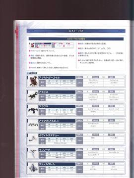 無夜國度（よるのないくに）攻略_IMG1_0072