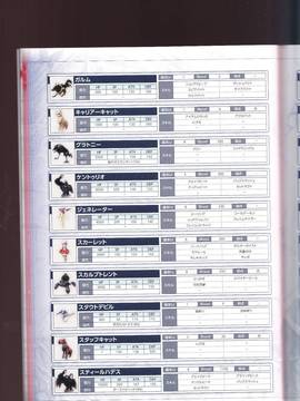 無夜國度（よるのないくに）攻略_IMG1_0074