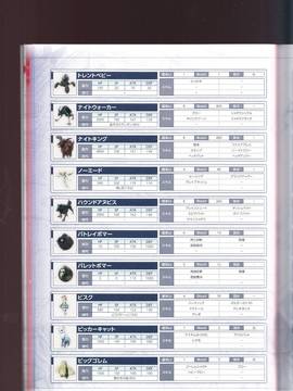 無夜國度（よるのないくに）攻略_IMG1_0076