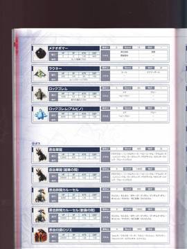 無夜國度（よるのないくに）攻略_IMG1_0078