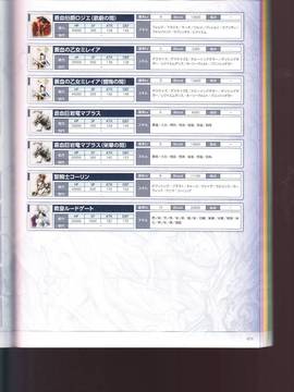 無夜國度（よるのないくに）攻略_IMG1_0079