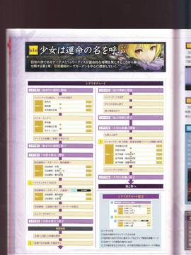 無夜國度（よるのないくに）攻略_IMG1_0086