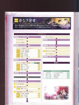 無夜國度（よるのないくに）攻略_IMG1_0088