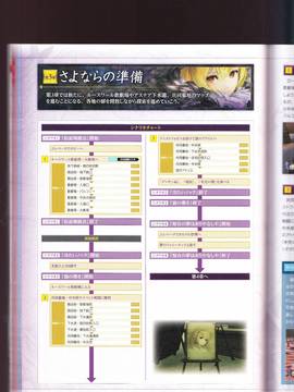 無夜國度（よるのないくに）攻略_IMG1_0090