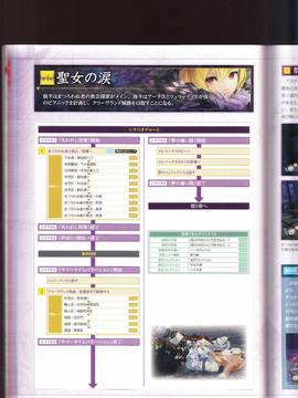 無夜國度（よるのないくに）攻略_IMG1_0092