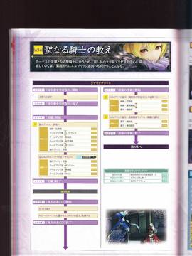 無夜國度（よるのないくに）攻略_IMG1_0094