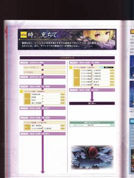 無夜國度（よるのないくに）攻略_IMG1_0096