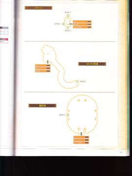 無夜國度（よるのないくに）攻略_IMG1_0113