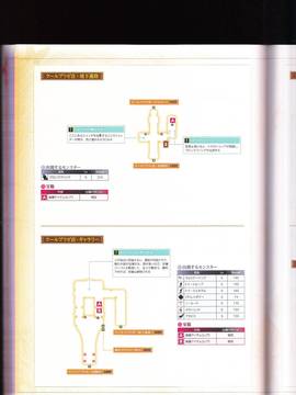 無夜國度（よるのないくに）攻略_IMG1_0134