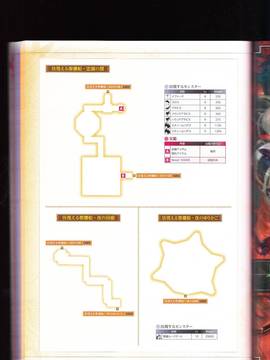 無夜國度（よるのないくに）攻略_IMG1_0142