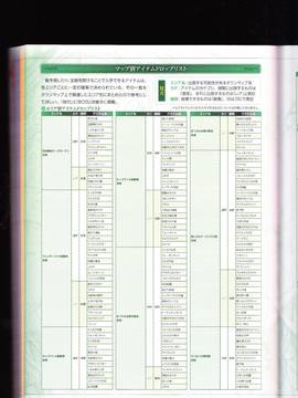 無夜國度（よるのないくに）攻略_IMG1_0162