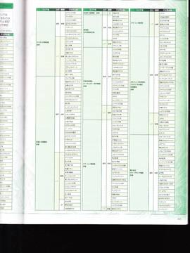 無夜國度（よるのないくに）攻略_IMG1_0163