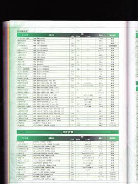 無夜國度（よるのないくに）攻略_IMG1_0166