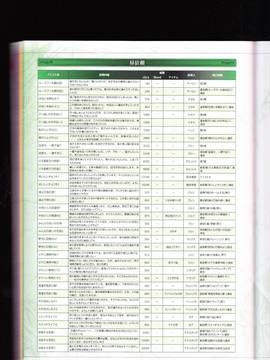 無夜國度（よるのないくに）攻略_IMG1_0168
