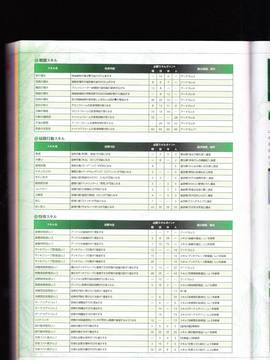 無夜國度（よるのないくに）攻略_IMG1_0172