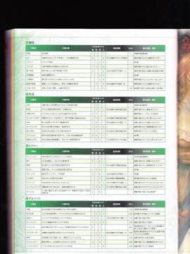 無夜國度（よるのないくに）攻略_IMG1_0174