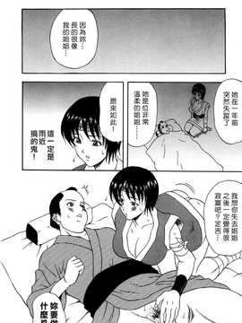 [中文誌]COMIC漢 2008年06月號 總 第11期_153