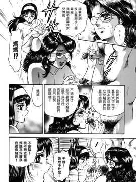 [中文誌]COMIC漢 2008年07月號 總 第12期_156