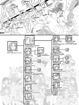 [ASGO (暫時)] 例の島にドラフが降ってきた。(前編) (グランブルーファンタジー) [鬼畜王汉化组] [DL版]_11